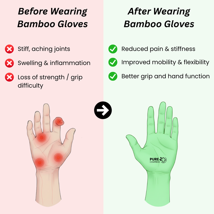 PureCompress bamboo compression gloves