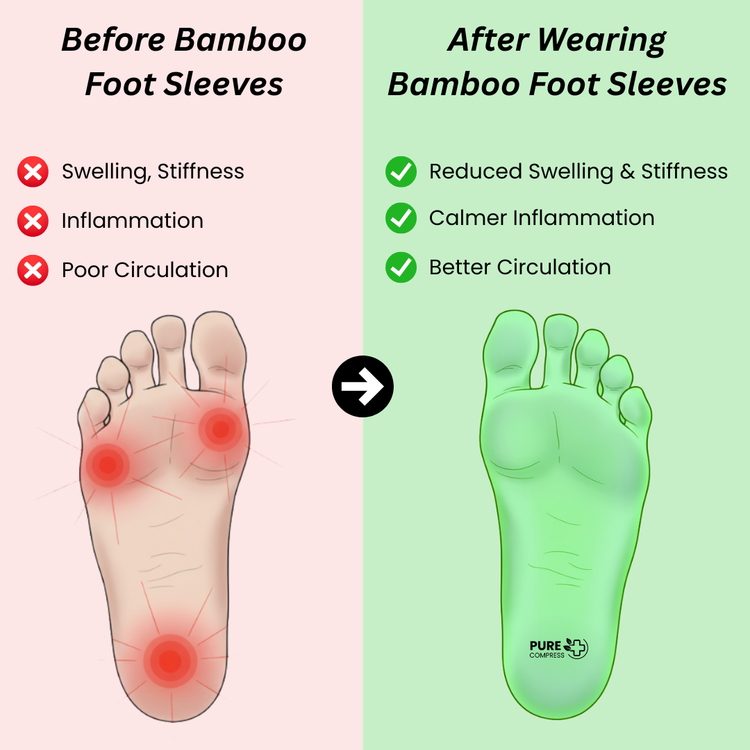 PureCompress bamboo foot sleeves